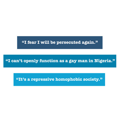 Quotes about experiences of asylum seekers I fear I will be persecuted again I can't openly function as a gay man in Nigeria It's a repressive homophobic society