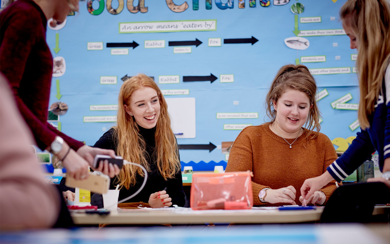 Two students in primary education classroom