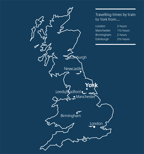 Train times from york